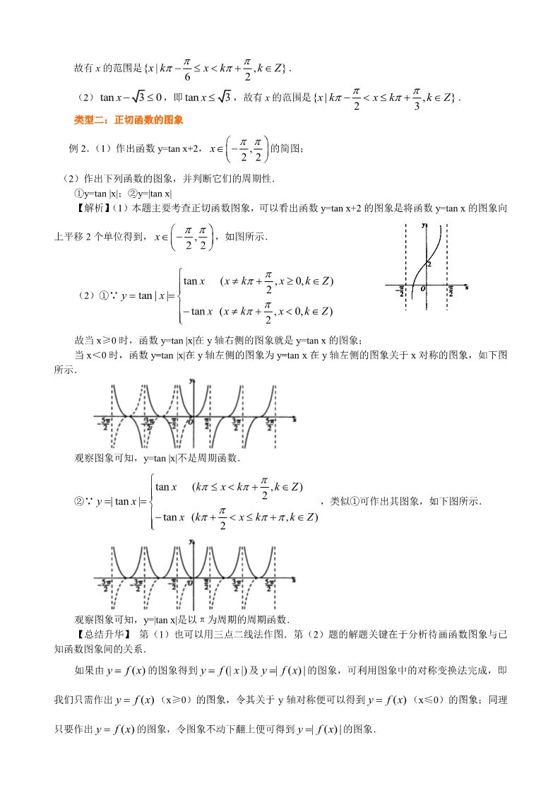 高中数学必修四知识讲解_正切函数的性质和图象_提高第4页