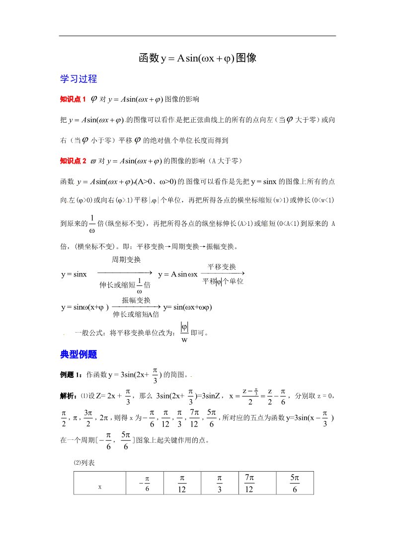 高中数学必修四三角函数-函数y=Asin(ωx+ψ)学习过程第1页