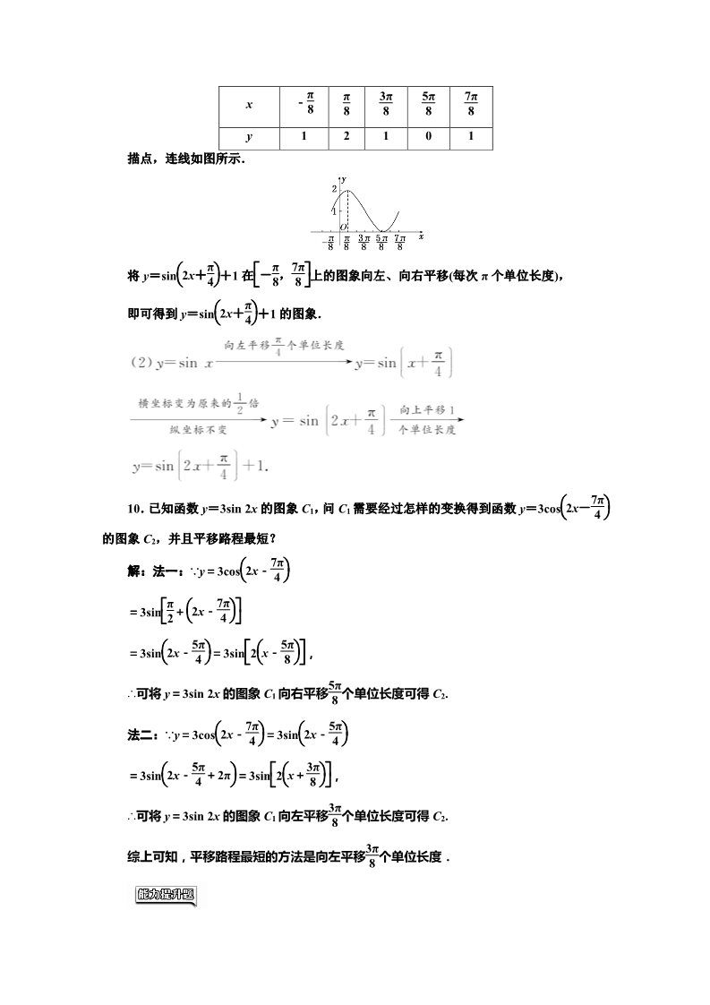 高中数学必修四课时达标检测（十二）函数y＝Asin（ωx＋φ）的图象（一） Word版含解析第3页