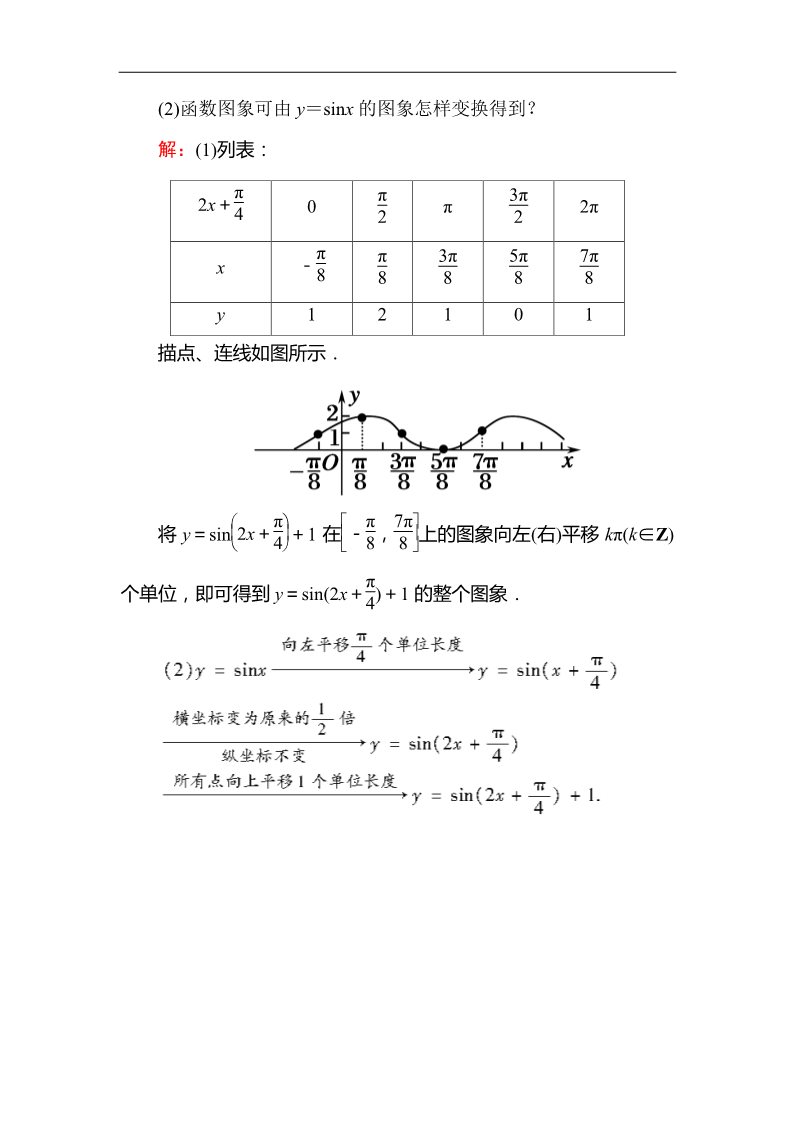 高中数学必修四1-5-1函数y＝Asin（ωx＋φ）的图象 Word版含答案第3页