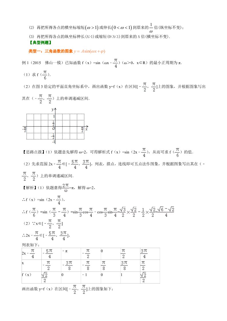 高中数学必修四知识讲解_函数y=Asin(ωx+φ)的图象_提高第2页