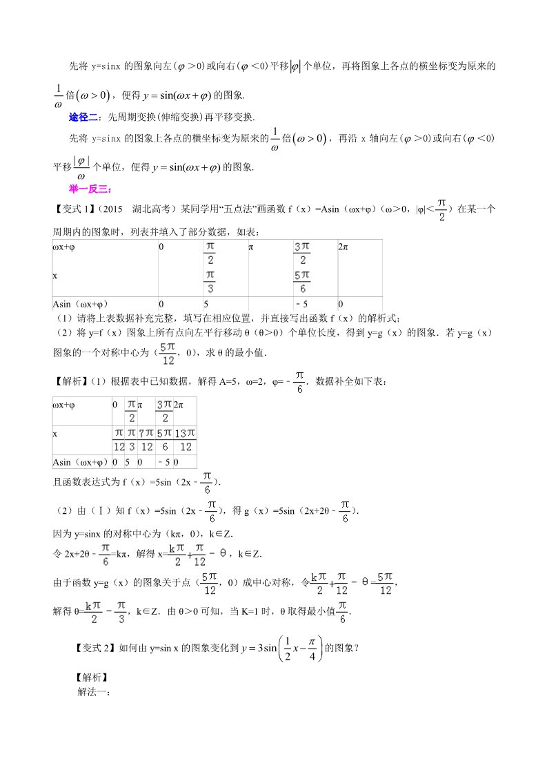 高中数学必修四知识讲解_函数y=Asin(ωx+φ)的图象_提高第4页