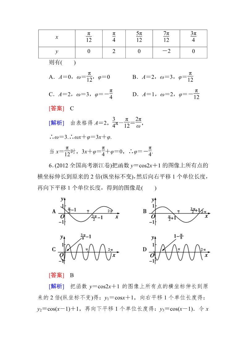 高中数学必修四1-5-1 画函数y＝Asin(ωx＋φ)的图象第3页