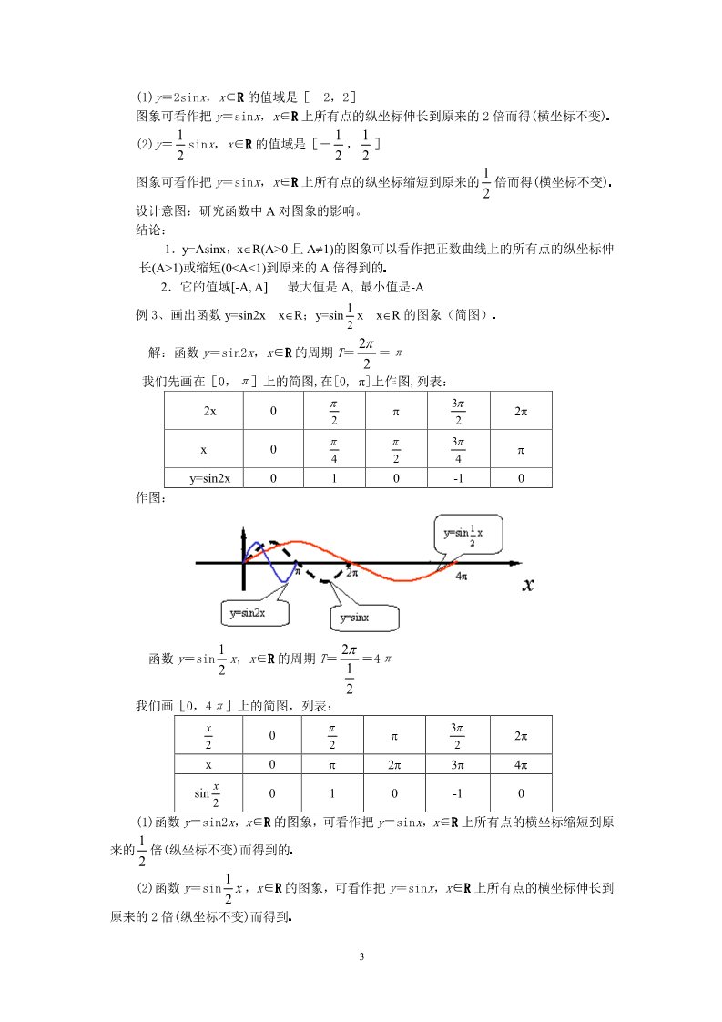 高中数学必修四1.5函数 的图象（教、学案）第3页