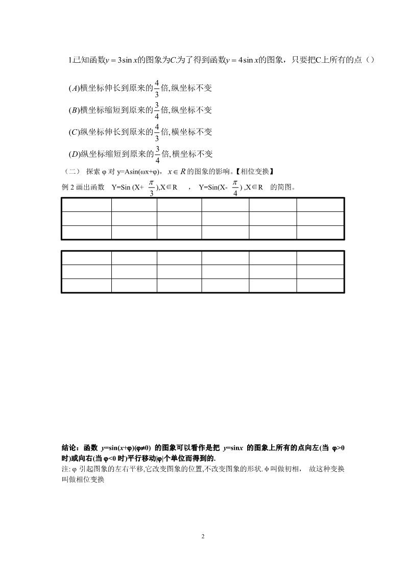 高中数学必修四1.5  函数y=Asin(ωx+φ)的图象第2页