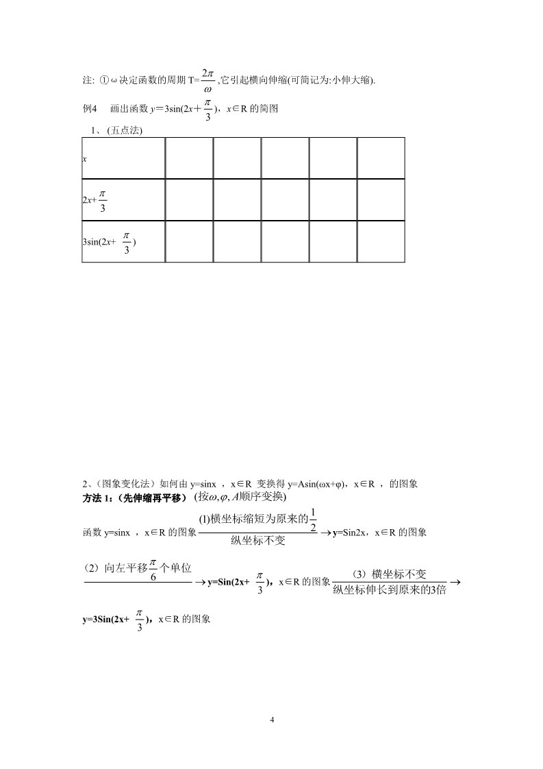 高中数学必修四1.5  函数y=Asin(ωx+φ)的图象第4页