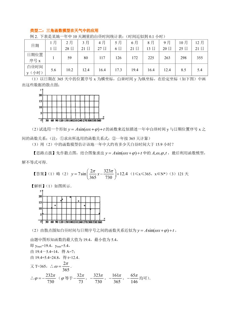 高中数学必修四三角函数模型的简单应用_知识讲解_提高第3页