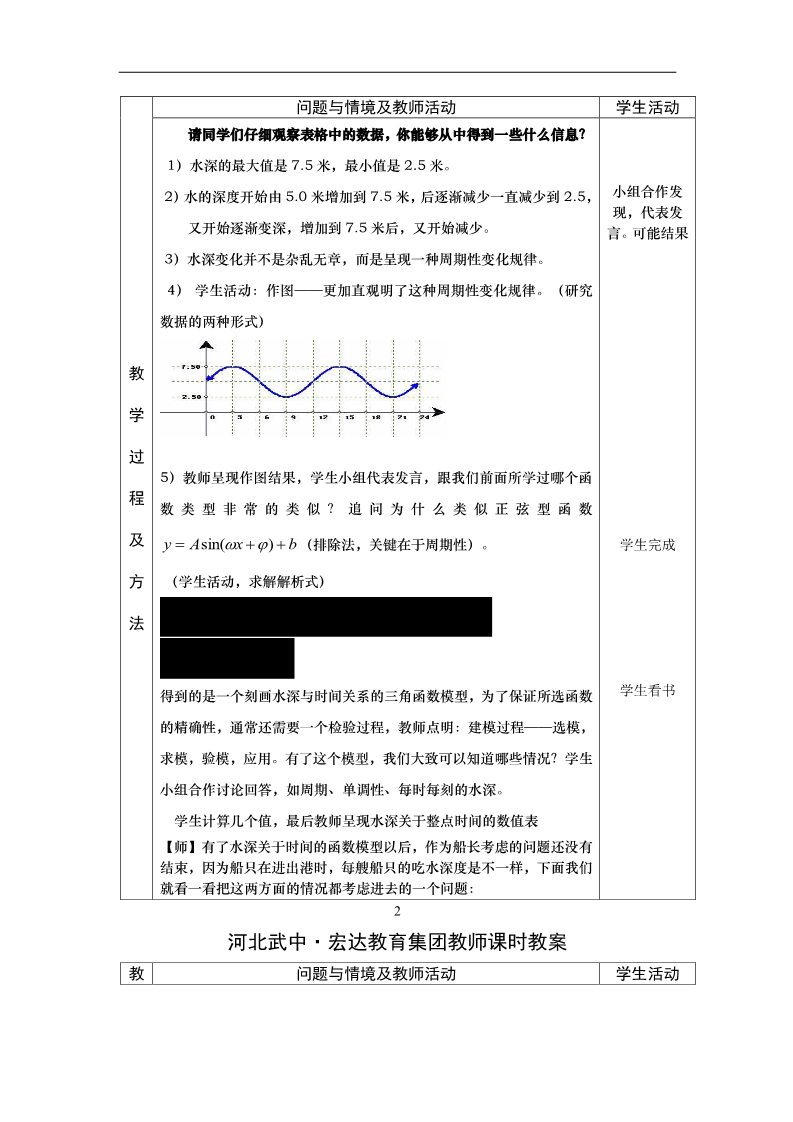 高中数学必修四1.6三角函数模型简单应用（2）第2页