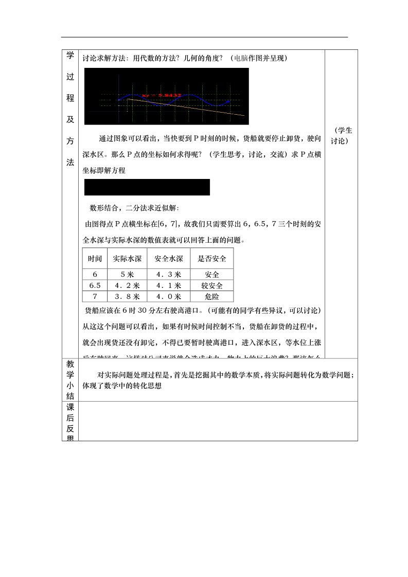 高中数学必修四1.6三角函数模型简单应用（2）第4页