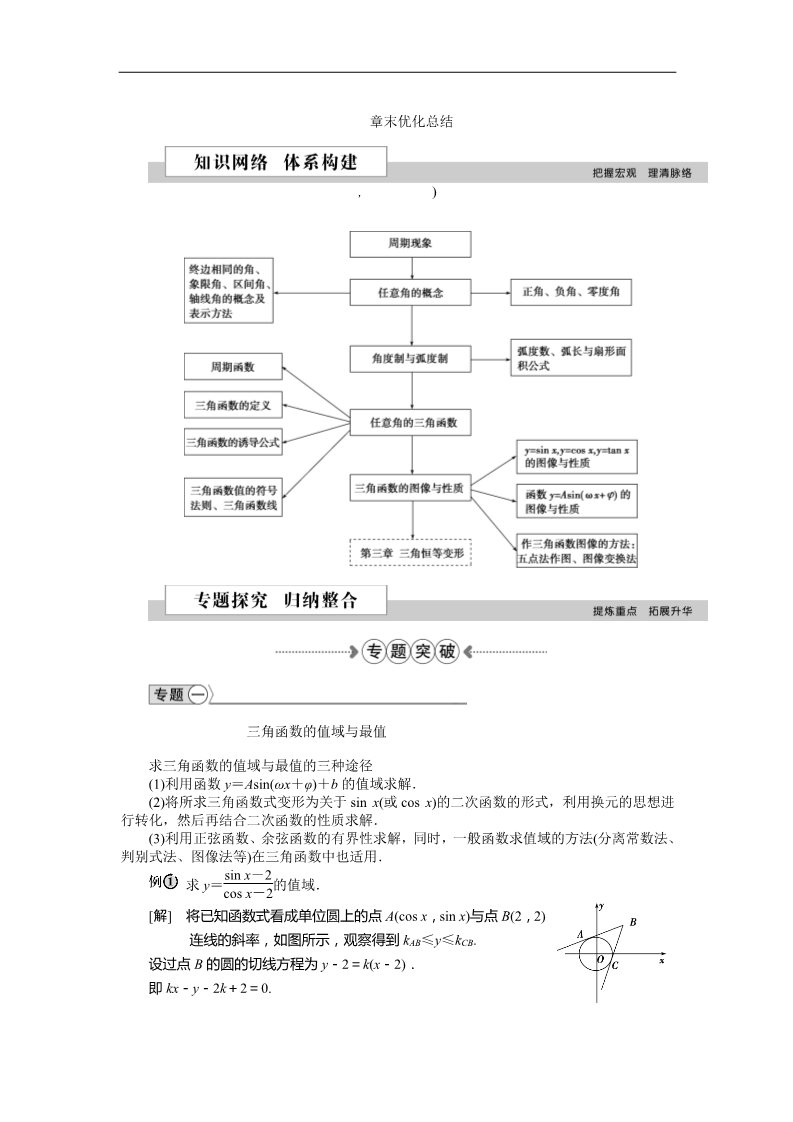 高中数学必修四第一章章末优化总结 Word版含答案第1页