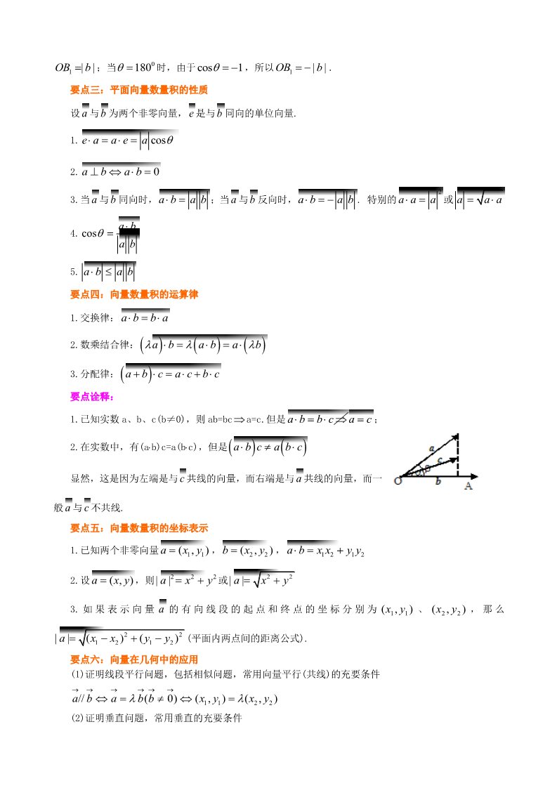 高中数学必修四知识讲解_平面向量的数量积_基础第2页