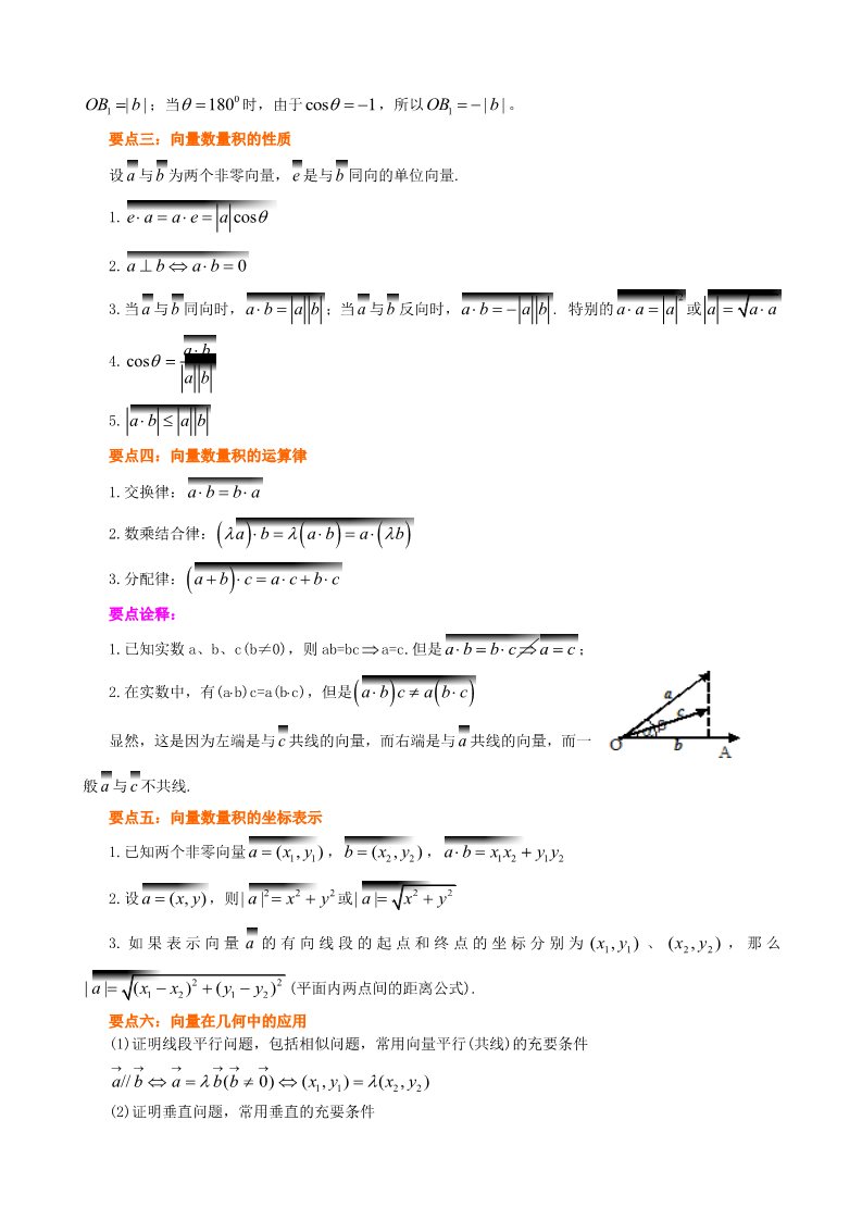 高中数学必修四知识讲解_平面向量的数量积_提高第2页