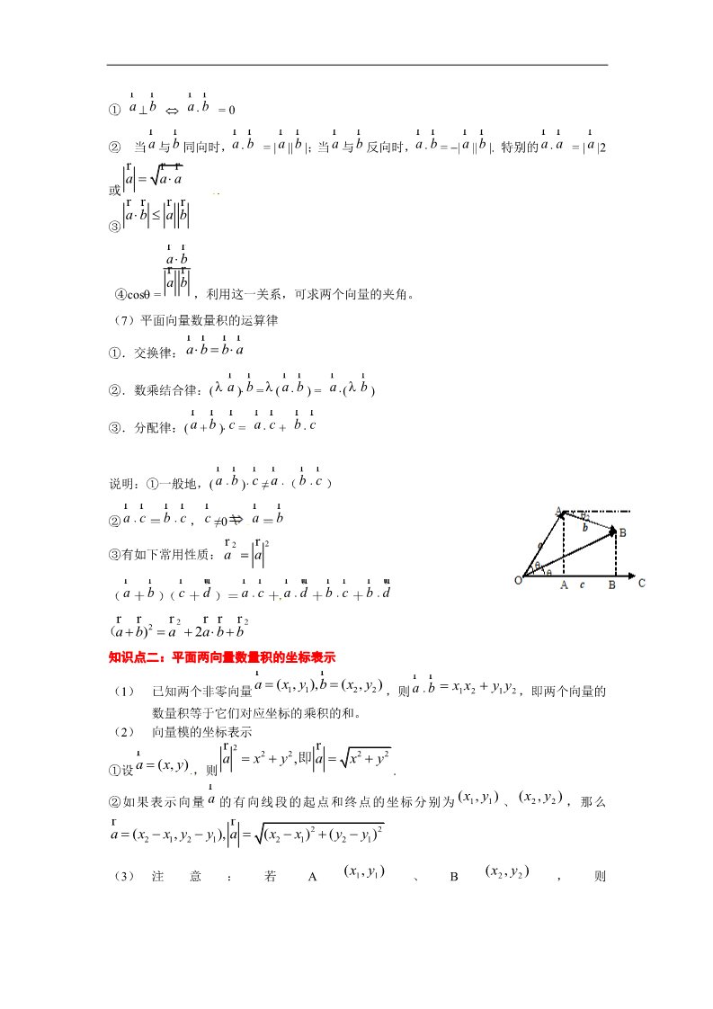 高中数学必修四平面向量的数量积学习过程第2页