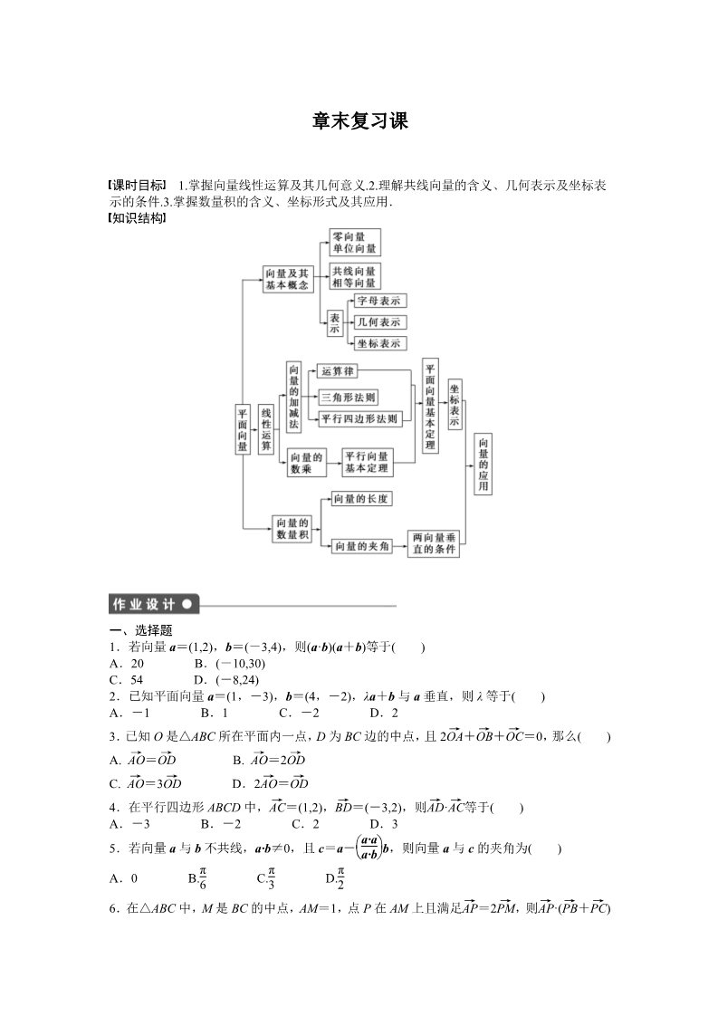 高中数学必修四章末复习课2第1页