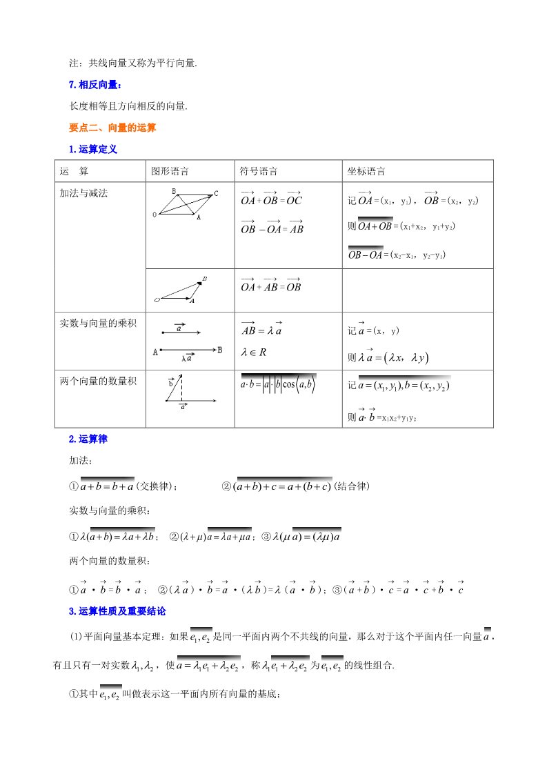 高中数学必修四知识讲解_《平面向量》全章复习与巩固_基础第3页