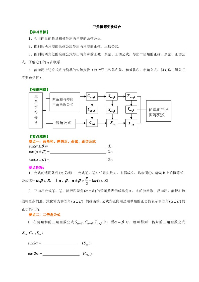 高中数学必修四知识讲解_三角恒等变换综合_提高第1页