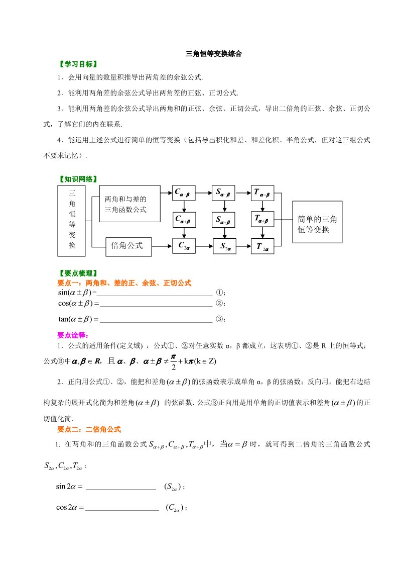 高中数学必修四知识讲解_三角恒等变换综合_基础第1页