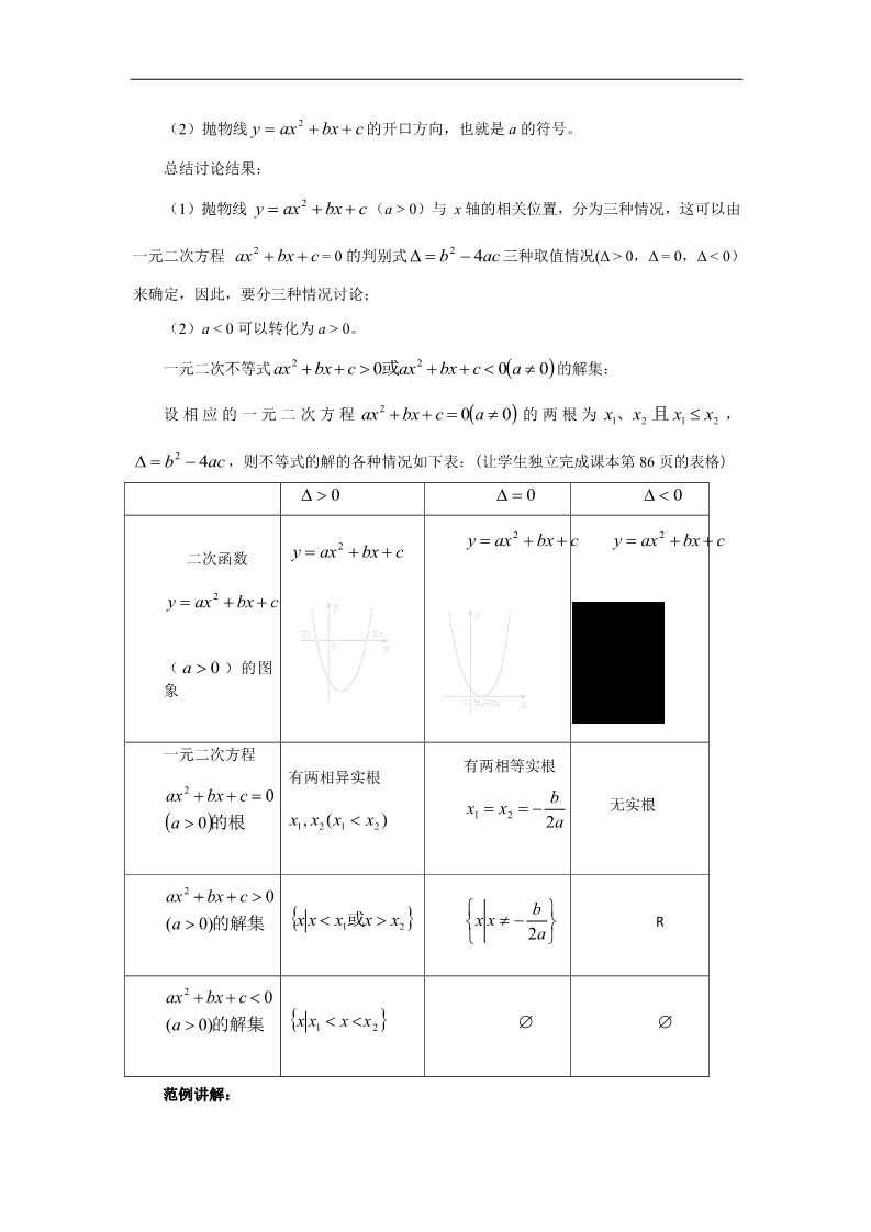 高中数学必修五3.2一元二次不等式及其解法2 第3页