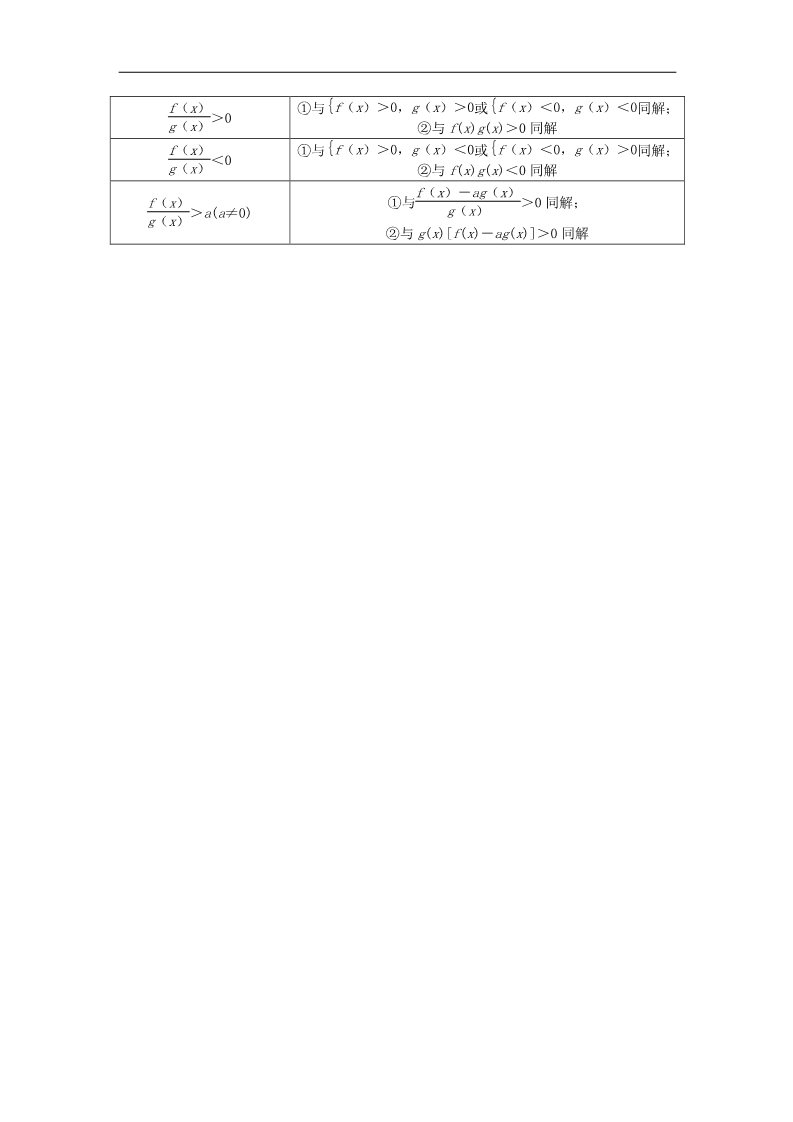 高中数学必修五3.2.1一元二次不等式的概念及解集练习 新人教A版必修5第5页