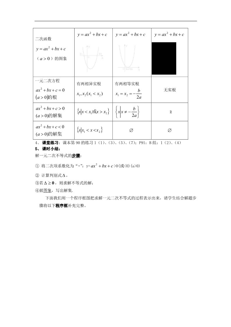 高中数学必修五3.2一元二次不等式及其解法4 第3页