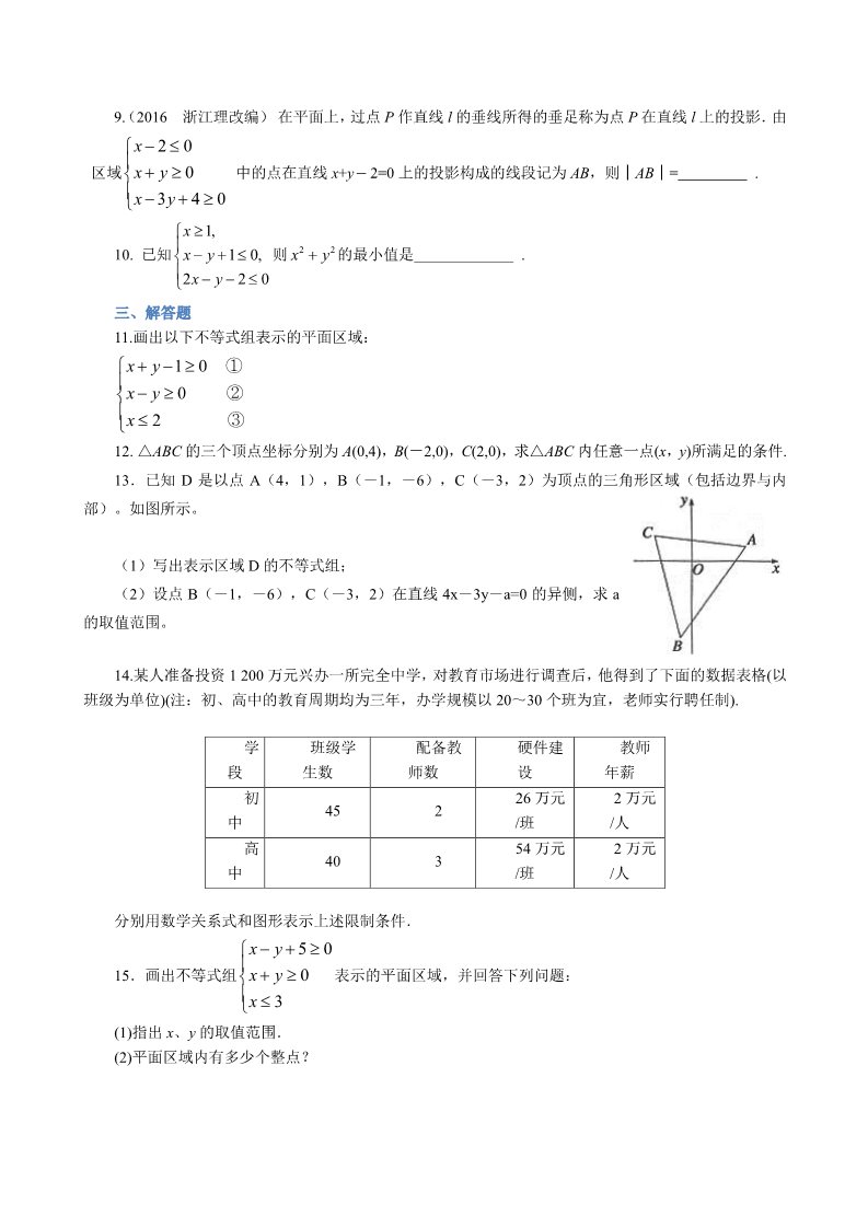 高中数学必修五巩固练习_二元一次不等式（组）与平面区域_提高第2页