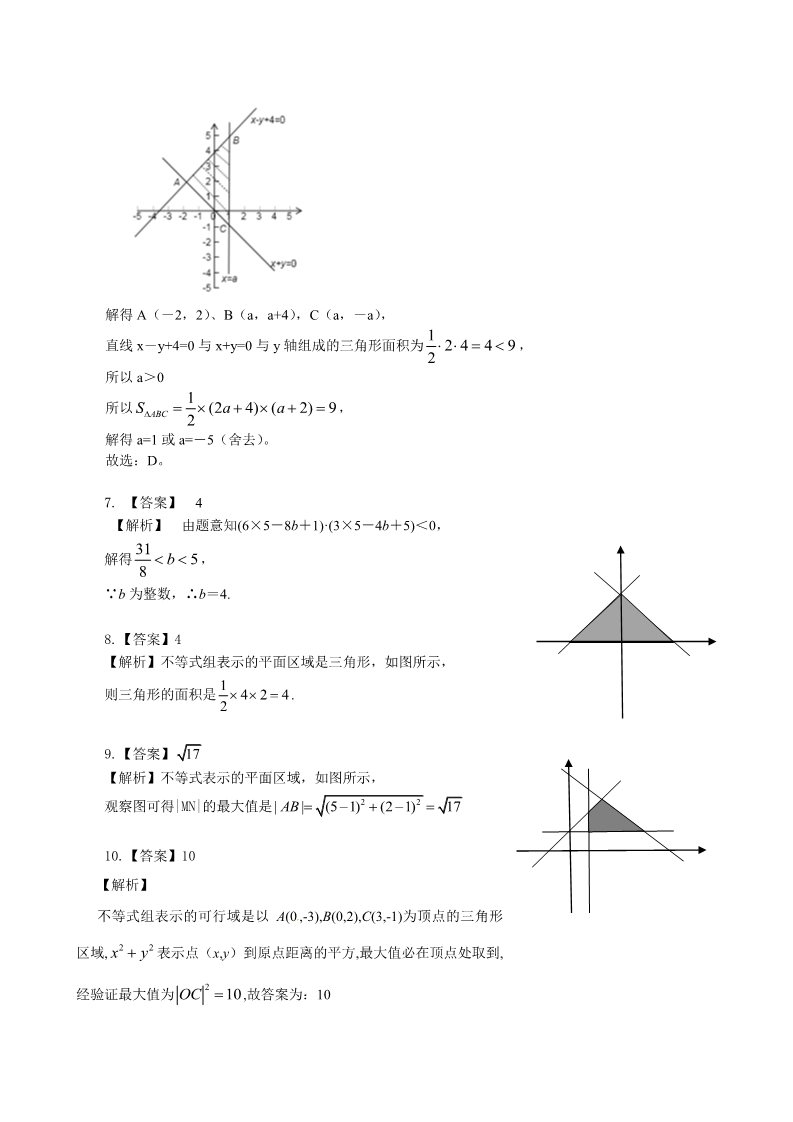 高中数学必修五巩固练习_二元一次不等式（组）与平面区域_基础第4页