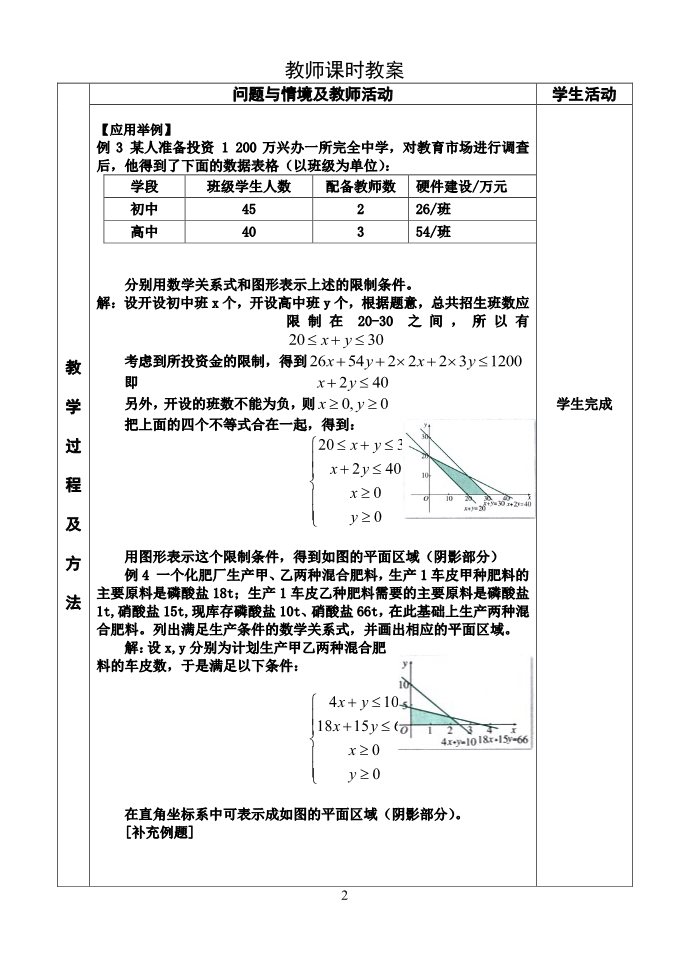 高中数学必修五二元一次不等式（组）与平面区域（2）会平第2页