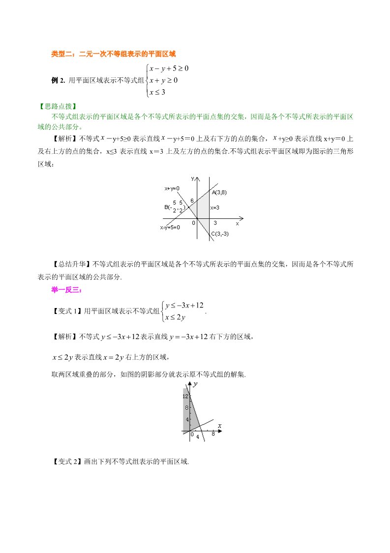 高中数学必修五知识讲解_二元一次不等式（组）与平面区域_基础第4页