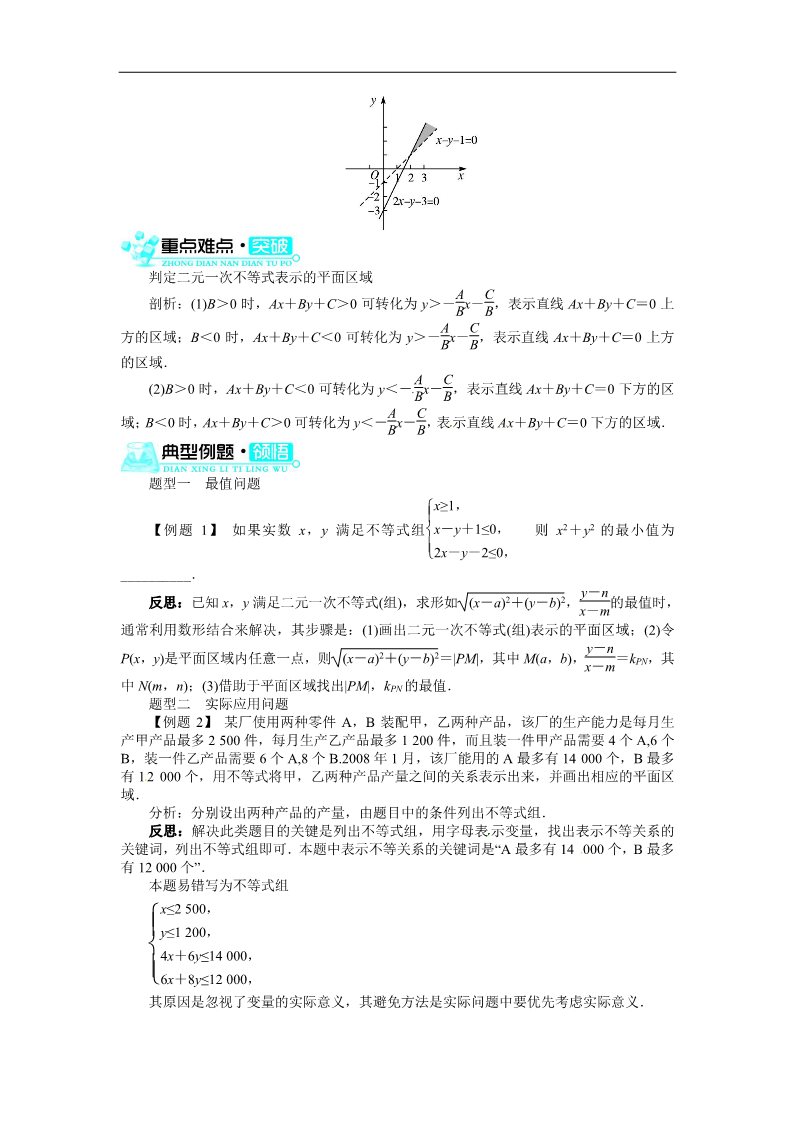 高中数学必修五3.3.1二元一次不等式(组)与平面区域(第2课时)第2页