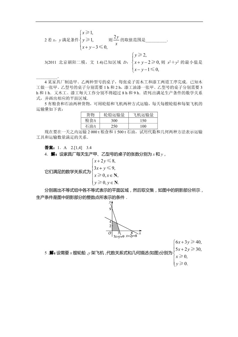 高中数学必修五3.3.1二元一次不等式(组)与平面区域(第2课时)第4页