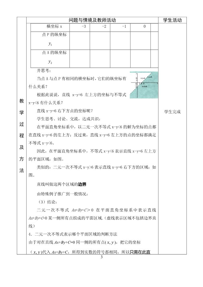 高中数学必修五二元一次不等式（组）与平面区域（1）会平第3页