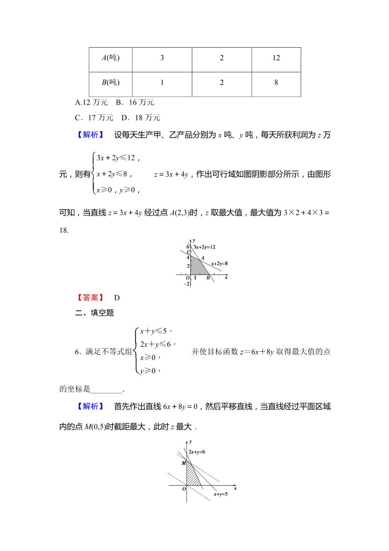 高中数学必修五简单的线性规划问题 Word版含解析第4页