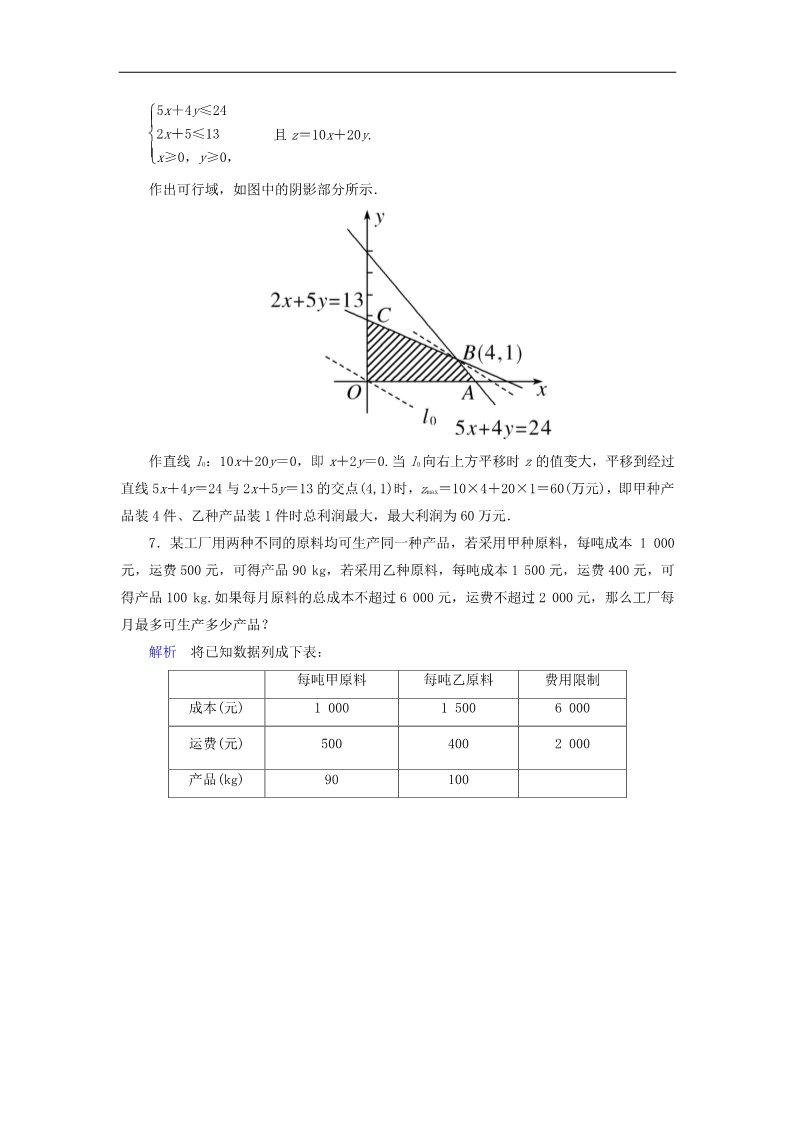 高中数学必修五简单的线性规划问题 新人教版必修5第4页