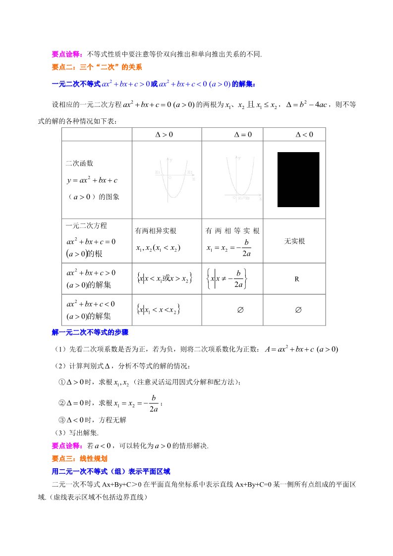 高中数学必修五知识讲解_不等式全章复习与巩固_基础第2页