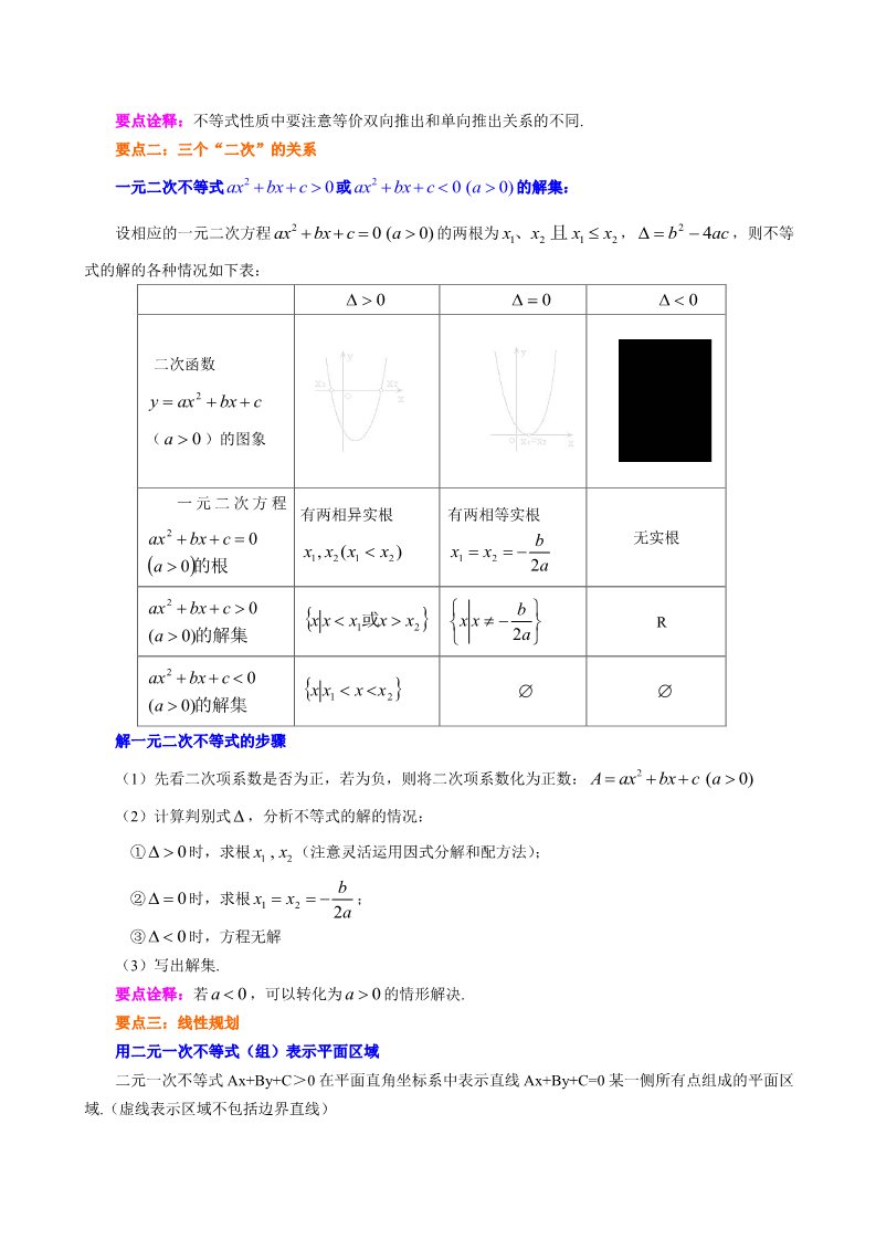 高中数学必修五知识讲解_ 不等式的全章复习与巩固_提高第2页