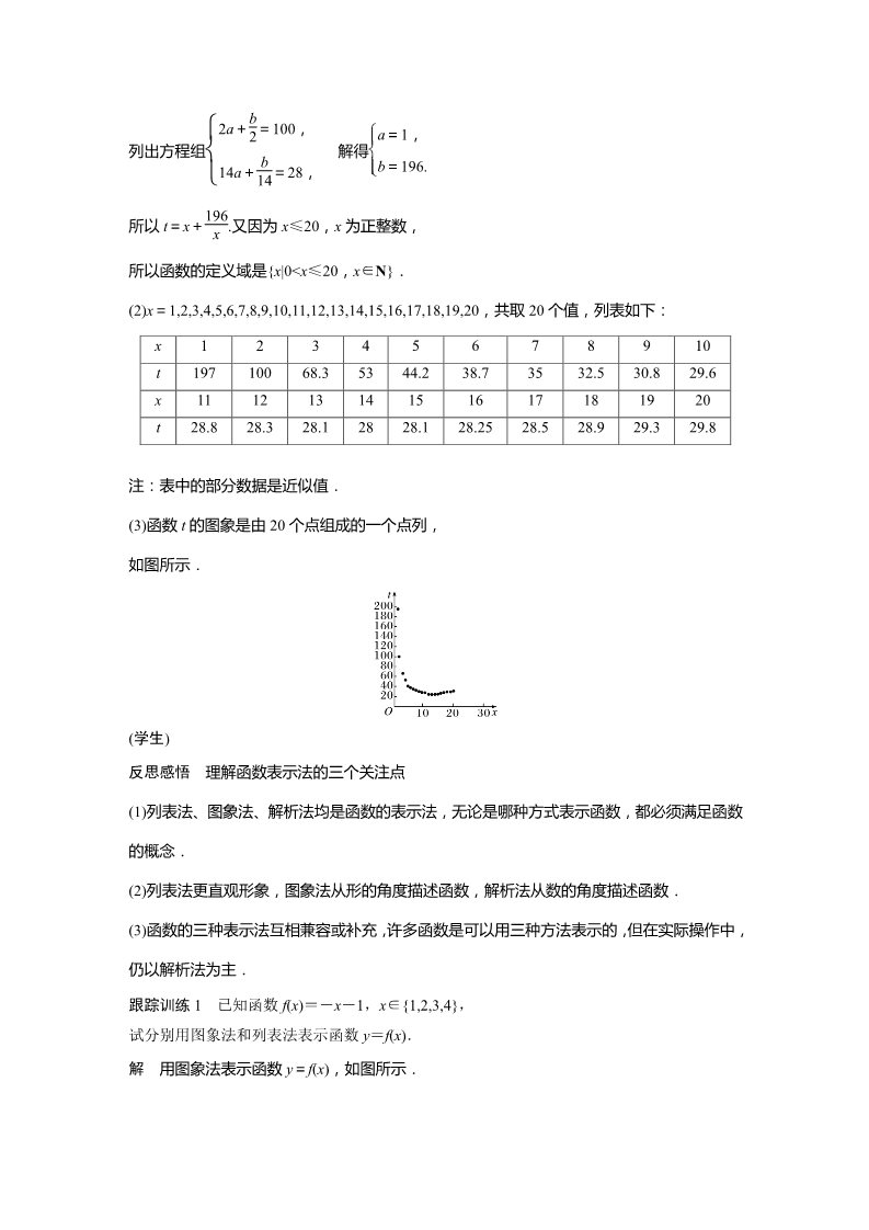 高中数学新A版必修一册第3章 3.1.2 第1课时 函数的表示法第3页