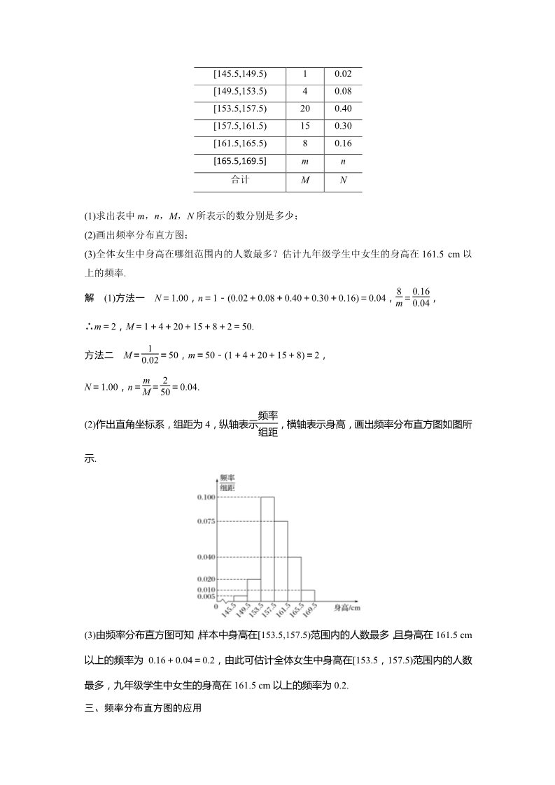 高中数学新A版必修二册9.2   用样本估计总体 (4)第4页