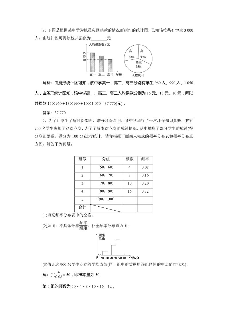 高中数学新A版必修二册第9章  章末复习 (2)第3页