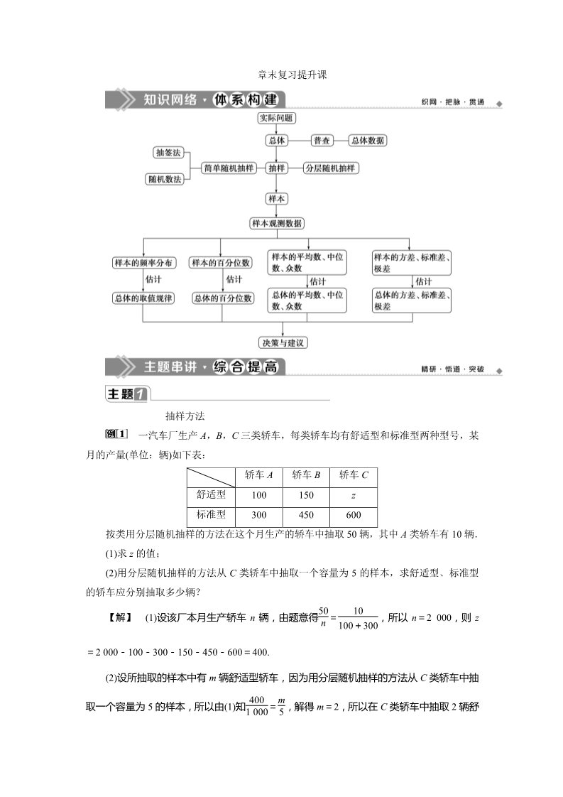 高中数学新A版必修二册第9章  章末复习 (1)第1页