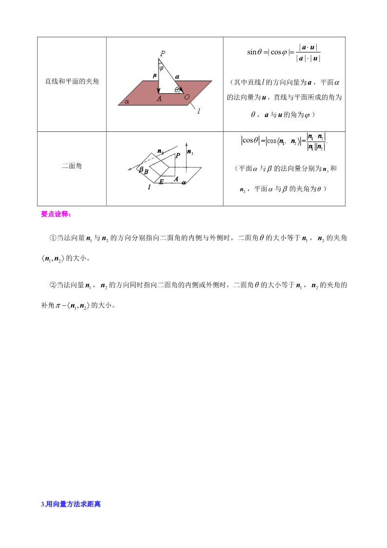 高中数学新A版选修一册第1章   章末复习第4页