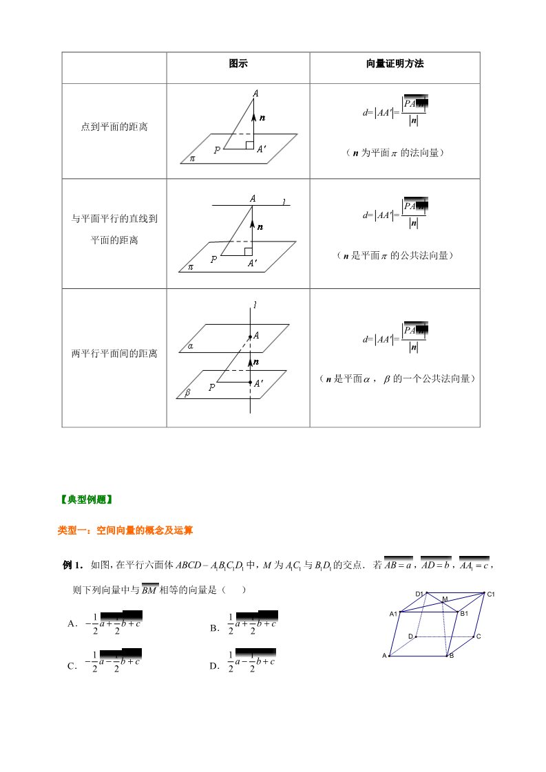 高中数学新A版选修一册第1章 章末复习第5页