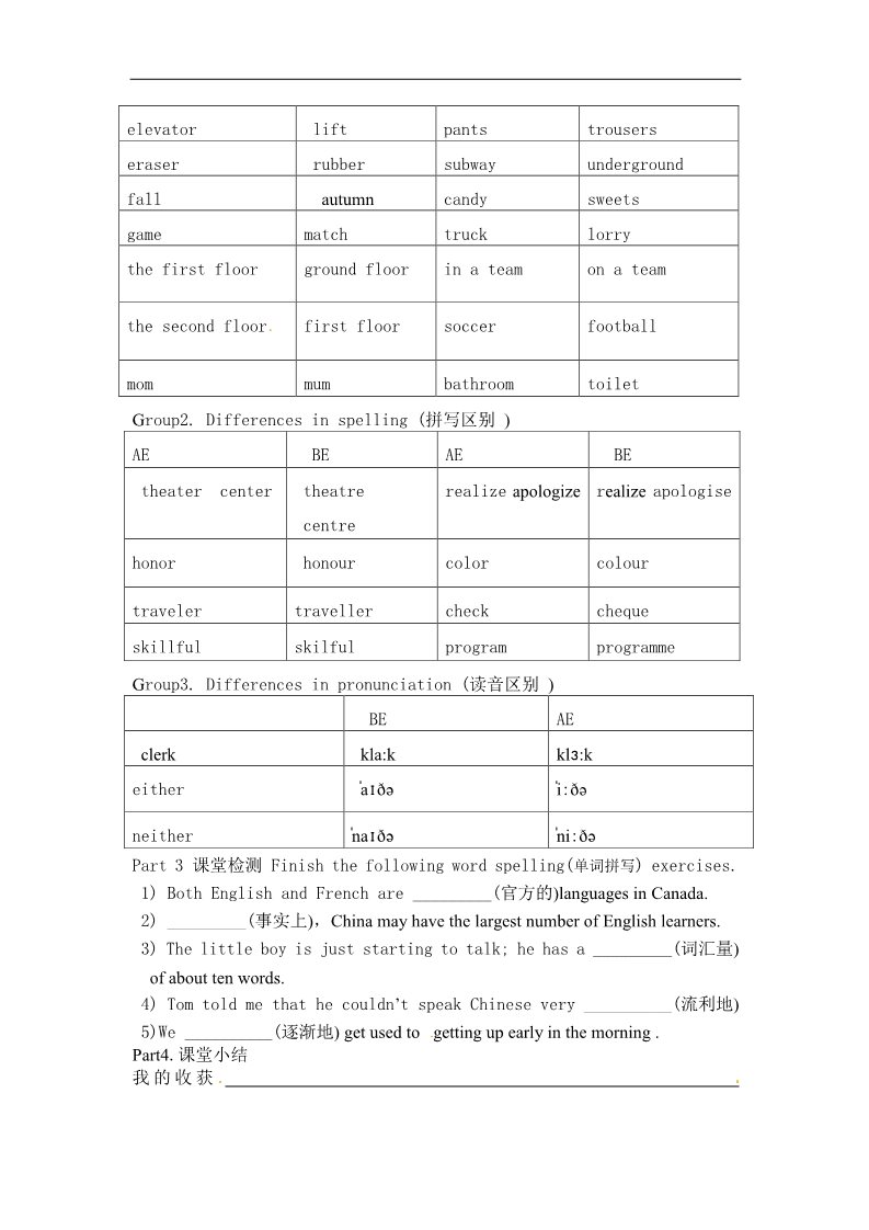 高中英语必修一（人教版）Unit 2 English around the world（2）第2页