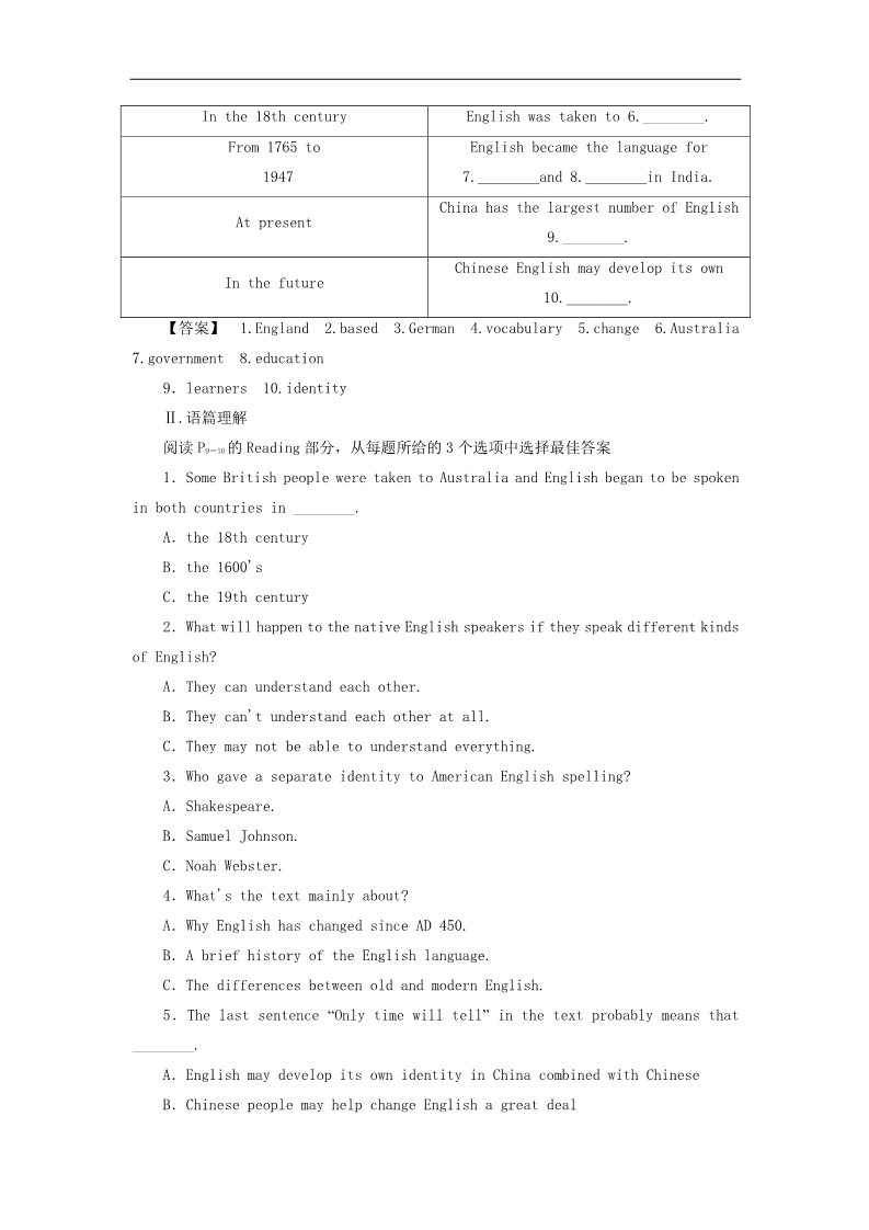 高中英语必修一（人教版）Unit 2 English around the world教案 新人教版必修1第4页