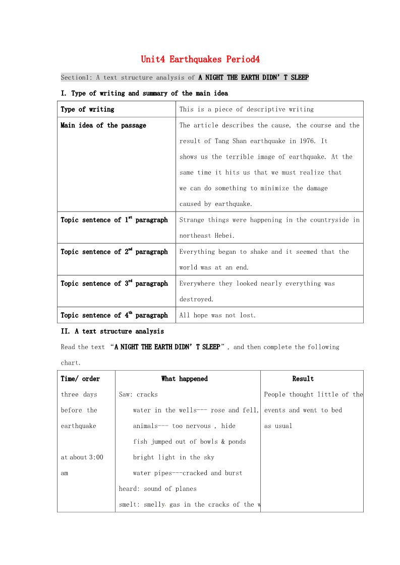 高中英语必修一（人教版）Unit 4 Earthquakes Period4教案 新人教版必修1第1页