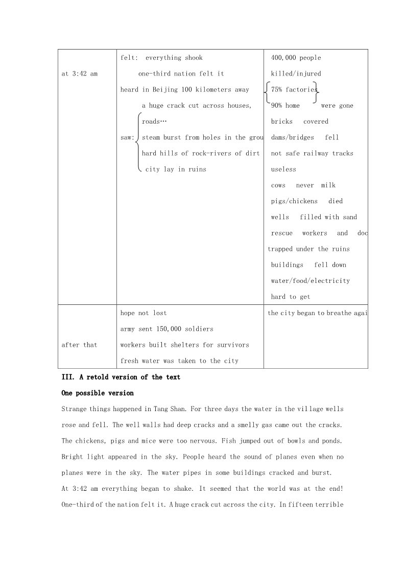 高中英语必修一（人教版）Unit 4 Earthquakes Period4教案 新人教版必修1第2页