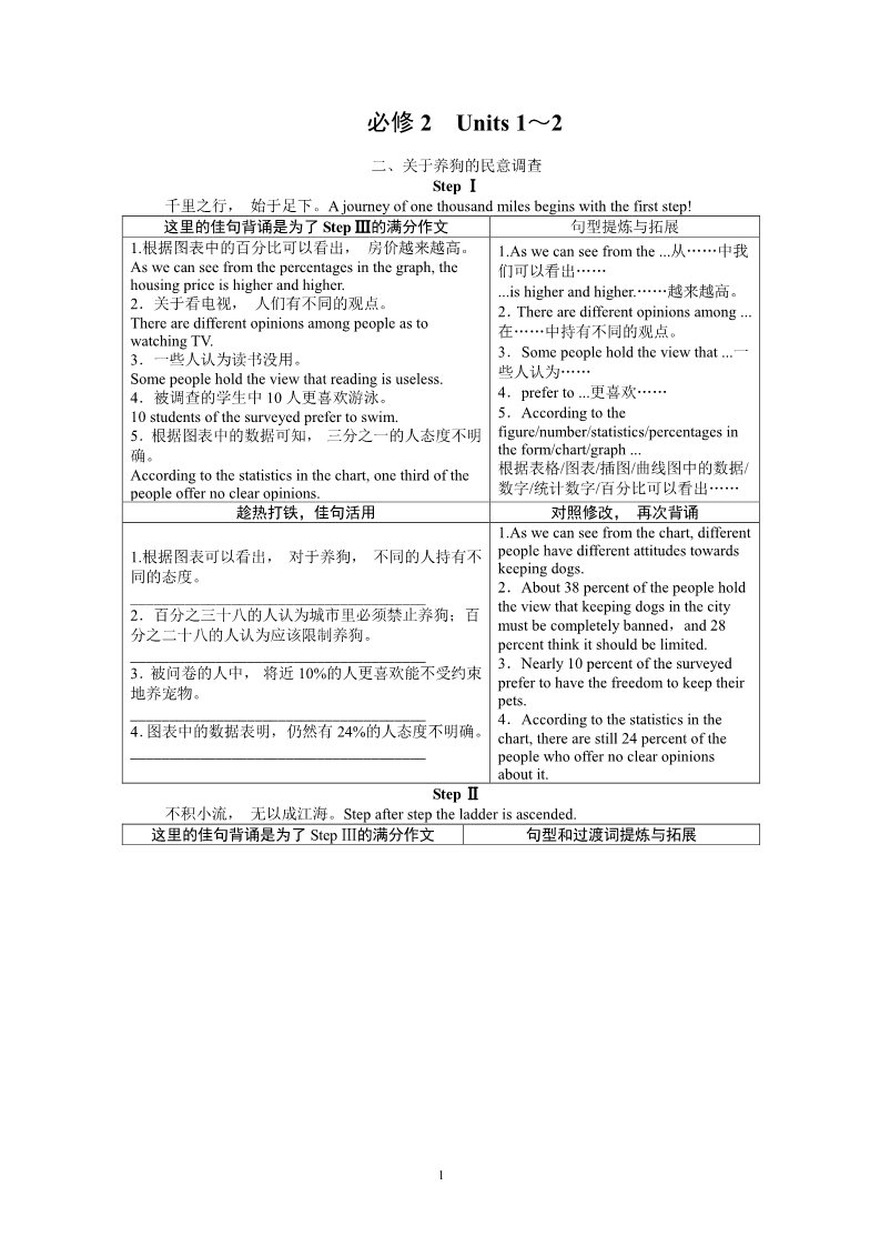 高中英语必修二（人教版）2014届高考英语（人教版）复习教学案：必修2 Unit 1　Culturalrelics第1页