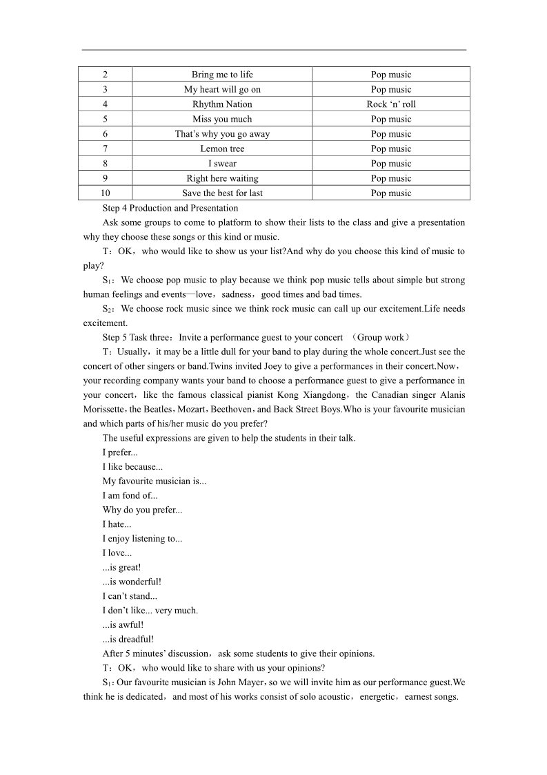 高中英语必修二（人教版）英语优秀教案（人教版）：必修二（Unit5 Music--Period5 Speaking）第2页