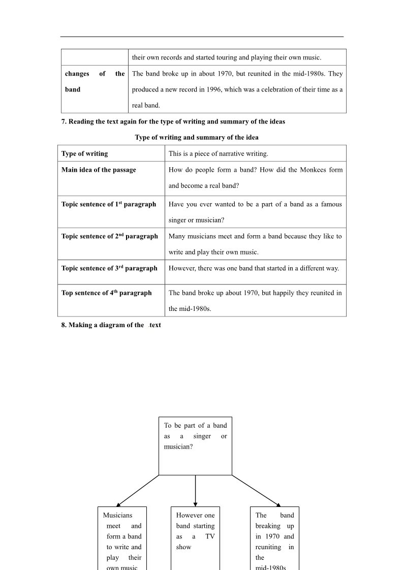 高中英语必修二（人教版）period1第5页