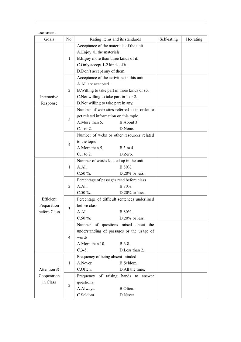 高中英语必修二（人教版）英语优秀教案（人教版）：必修二（Unit5 Music--Period6 Assessment）第4页