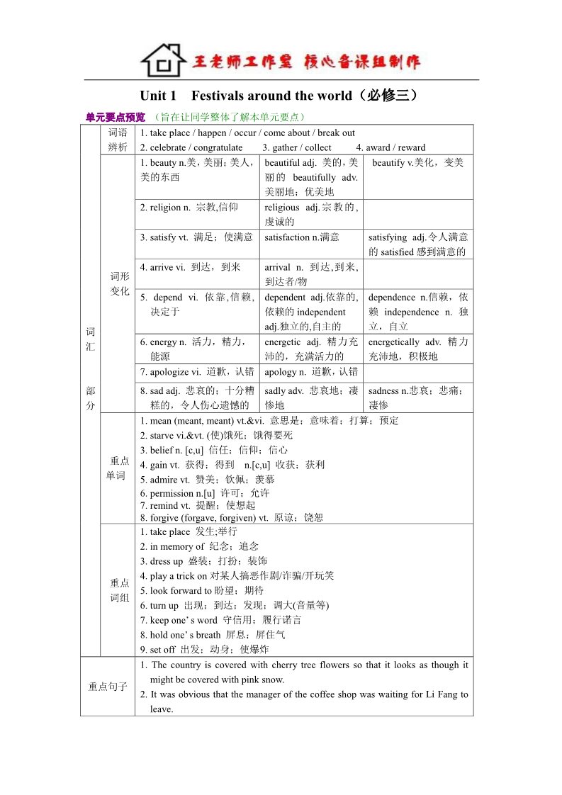 高中英语必修三（人教版）Unit 1 Festival around the world知识点精品学案第1页